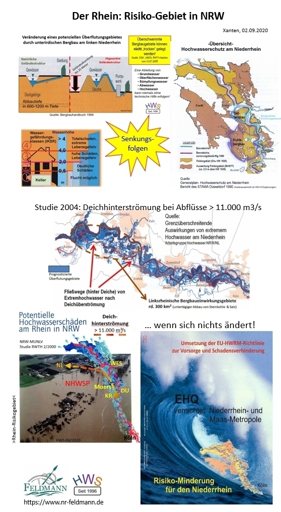 Rhein-Risikogebiet